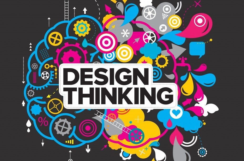 Back to Basics: What is Design Thinking?