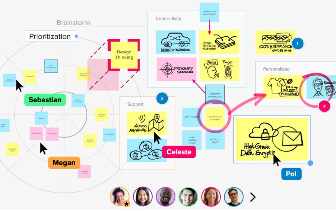Virtual Ideation Sucks.  Here’s How to Make Sure It Sucks Less.