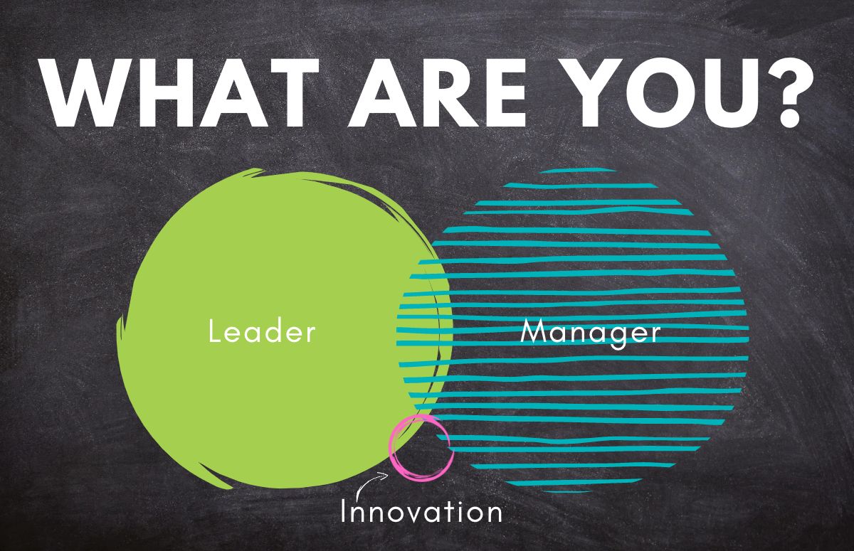 Venn Diagram of Leader, Manager, and Innovation