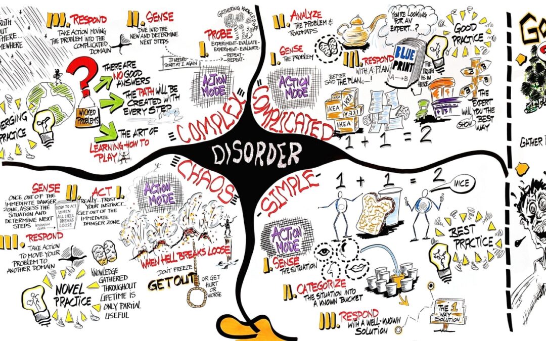 Decision Making in Uncertainty? This 25-Year-Old Tool Actually Works