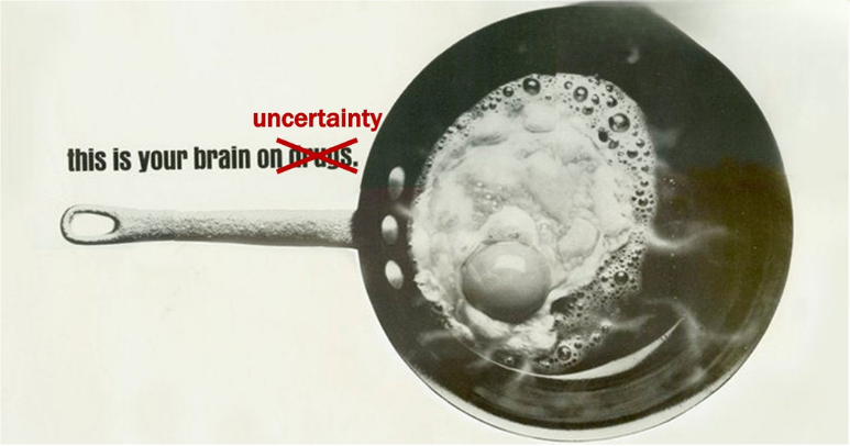 Uncertainty vs. Ambiguity: The Difference That Drives Your Behavior